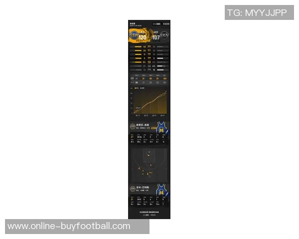 曾令旭分析勇士进攻策略巴特勒先发力后半段交给库里