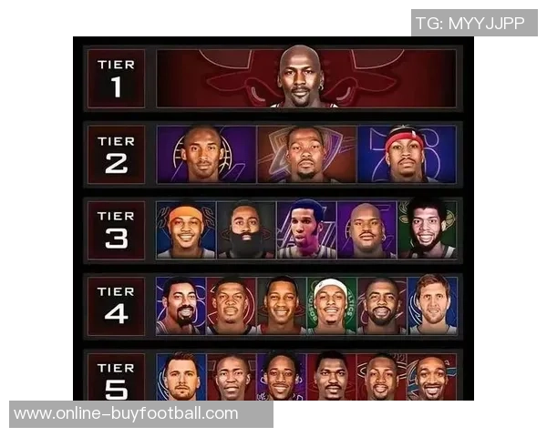 NBA历史30分10助场次排行榜揭晓大O领衔哈登紧随其后詹姆斯东契奇也在榜单中