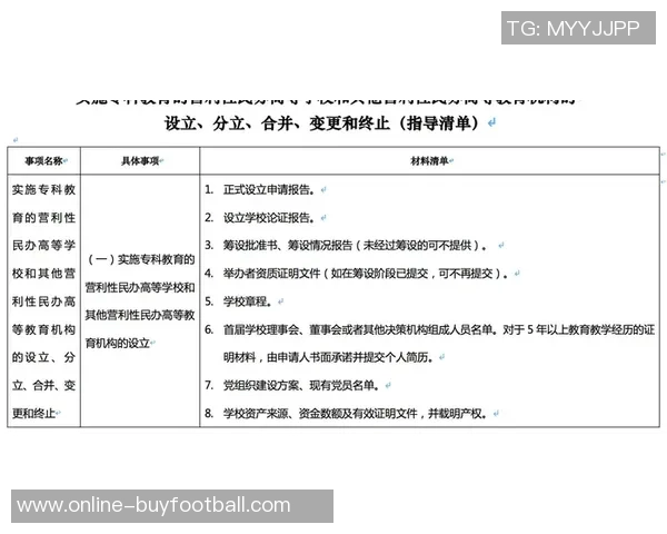 国安预计下周初完成准入材料提交有望顺利通过准入审核 国安预计下周初完成准入材料提交有望顺利通过准入审核