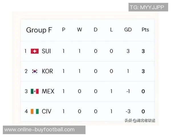 日本U17世少赛21人名单公布四名混血球员入选一人赴美职联发展