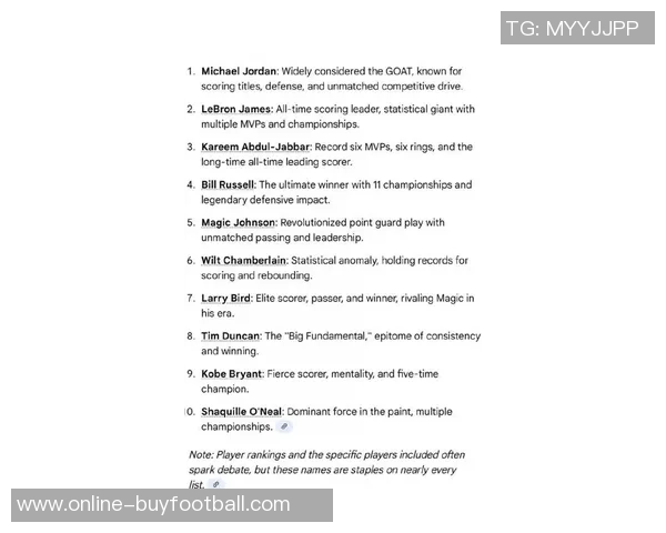 霍华德向ChatGPT询问历史前十球员的答案引发热议乔丹詹姆斯库里等传奇球星榜单揭秘